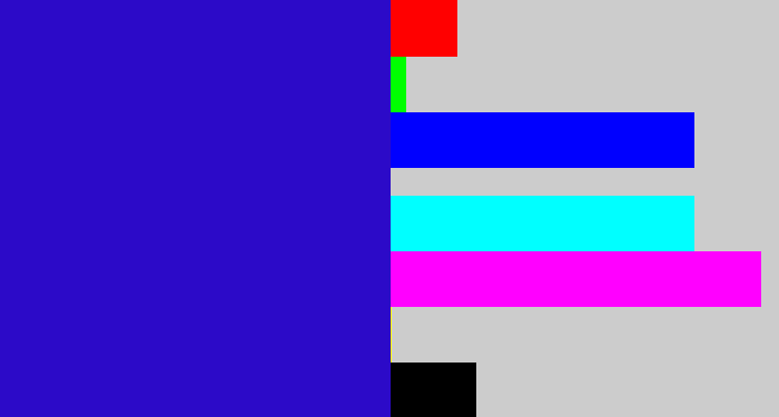Hex color #2c0ac8 - ultramarine
