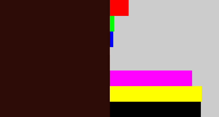 Hex color #2c0b07 - very dark brown