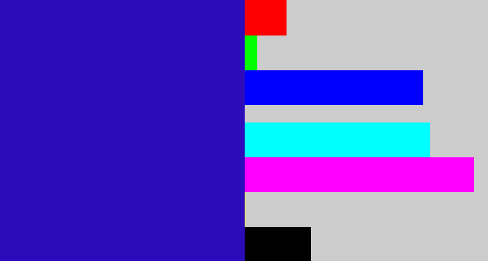 Hex color #2c0cba - ultramarine