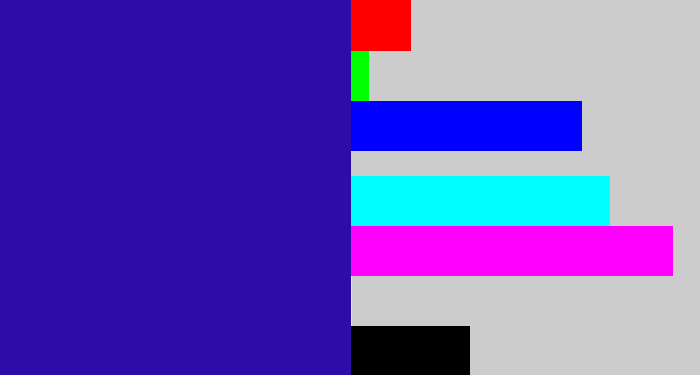 Hex color #2c0da8 - ultramarine