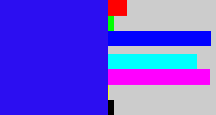 Hex color #2c0ef1 - ultramarine blue