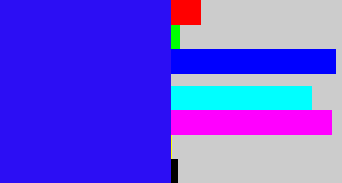 Hex color #2c0ef4 - strong blue