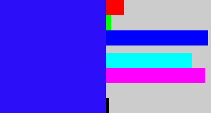 Hex color #2c0ef8 - strong blue