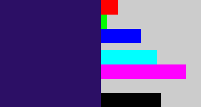 Hex color #2c0f65 - dark indigo