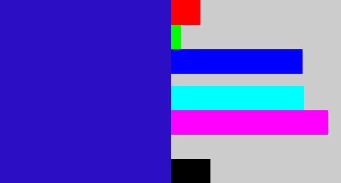 Hex color #2c0fc4 - indigo blue