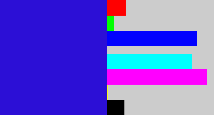 Hex color #2c0fd6 - ultramarine blue