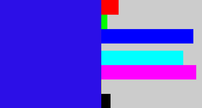 Hex color #2c0fe7 - ultramarine blue