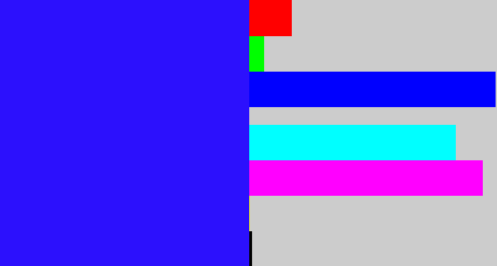 Hex color #2c10fd - light royal blue
