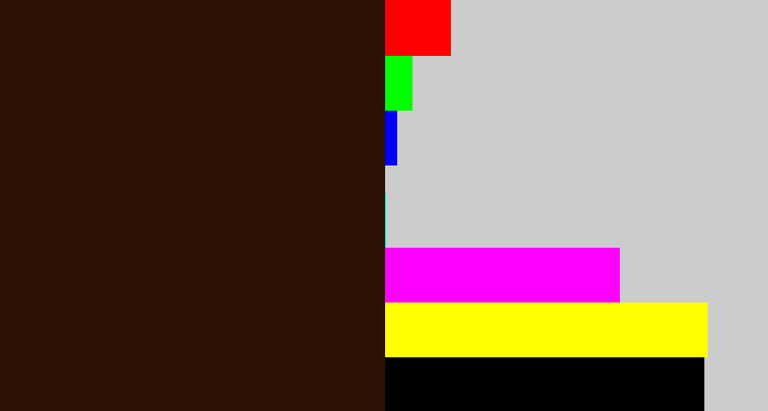 Hex color #2c1107 - dark brown