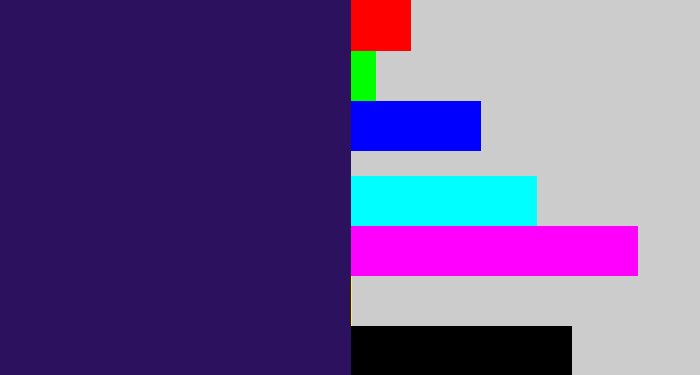 Hex color #2c115e - dark indigo