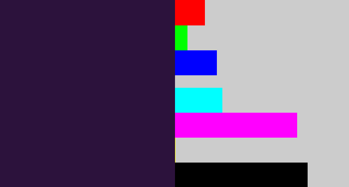 Hex color #2c123c - dark purple