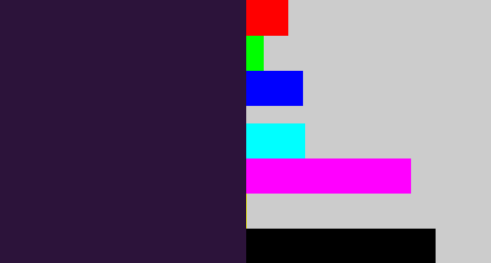 Hex color #2c133a - dark purple