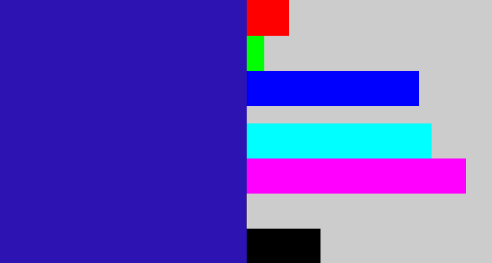 Hex color #2c13b2 - indigo blue