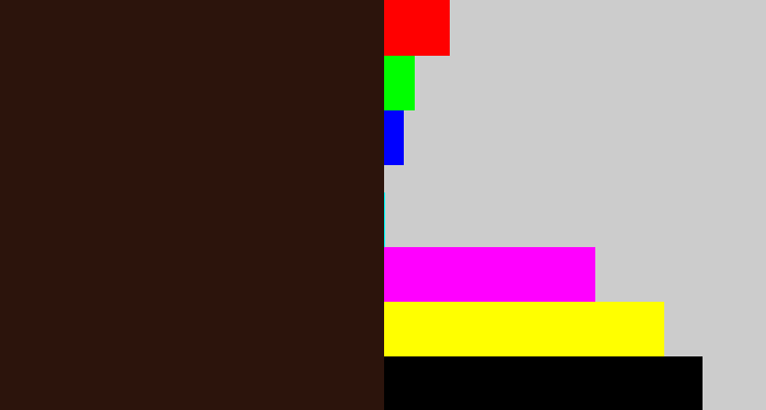 Hex color #2c140c - dark brown