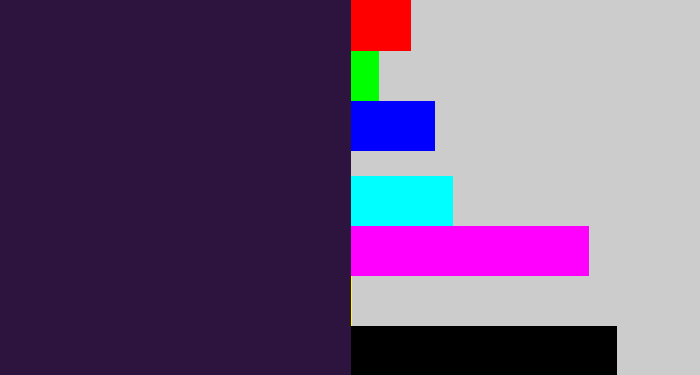 Hex color #2c143e - dark purple