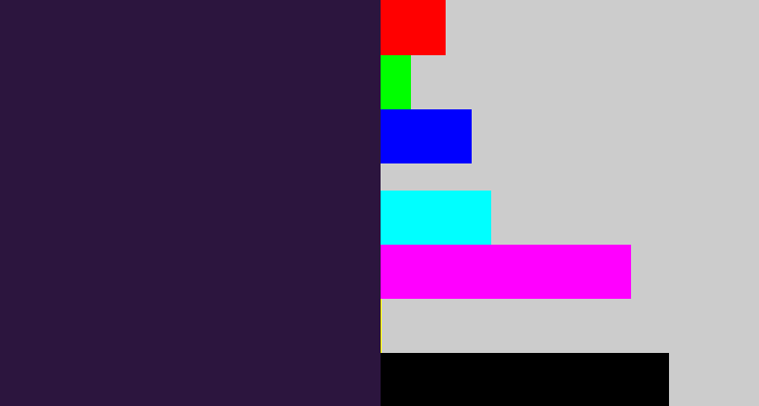 Hex color #2c153e - dark purple