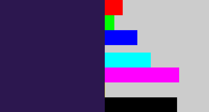 Hex color #2c174f - dark indigo