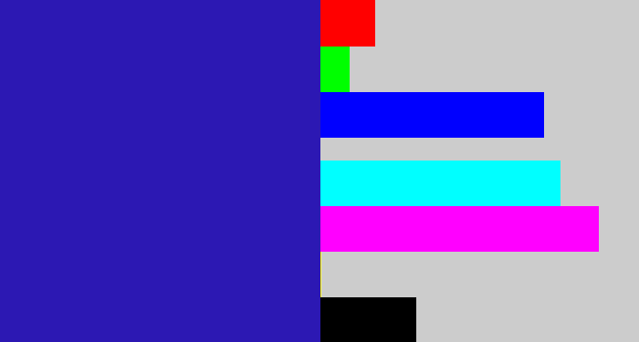 Hex color #2c18b3 - indigo blue