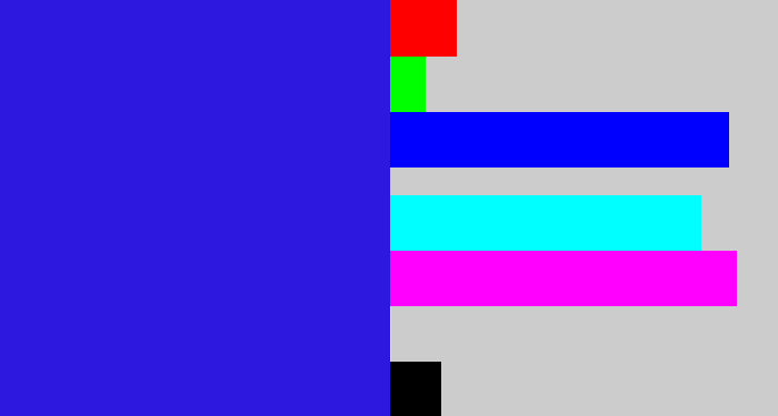 Hex color #2c18df - ultramarine blue