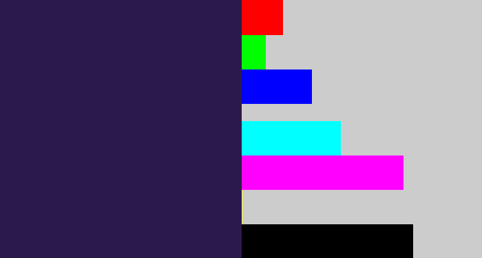 Hex color #2c194b - dark indigo
