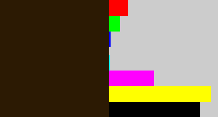 Hex color #2c1a03 - dark brown