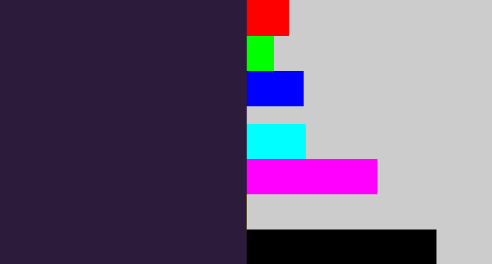 Hex color #2c1b3a - dark