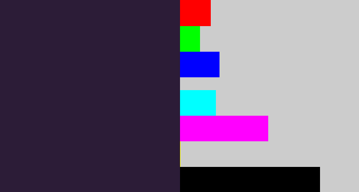 Hex color #2c1c37 - dark
