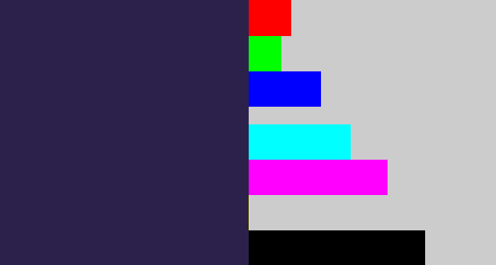 Hex color #2c214b - dark indigo