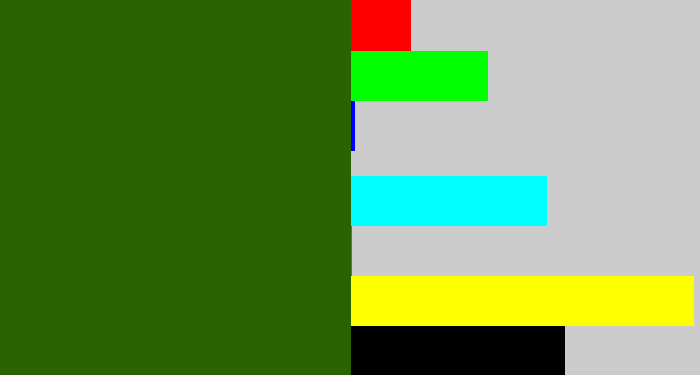 Hex color #2c6302 - navy green