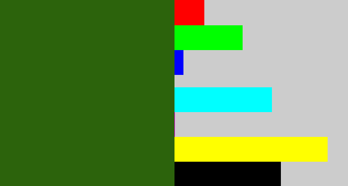 Hex color #2c630c - navy green