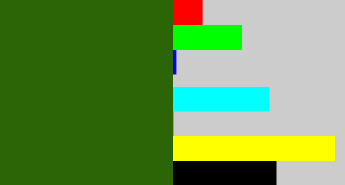 Hex color #2c6506 - navy green