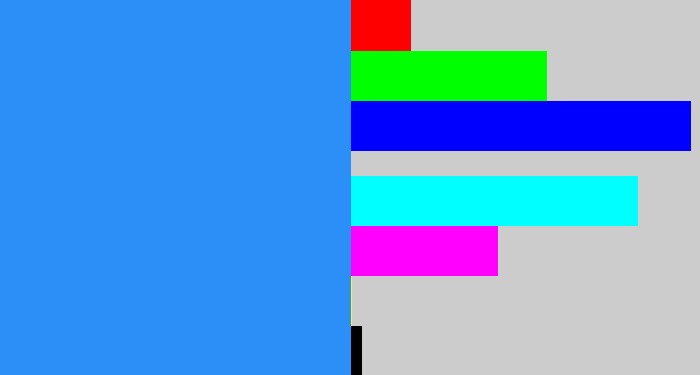 Hex color #2c8ff7 - dodger blue