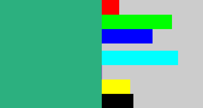 Hex color #2cb07f - bluey green