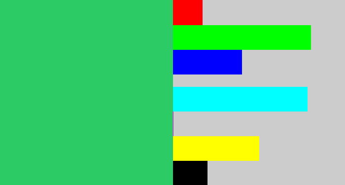 Hex color #2ccb66 - algae green