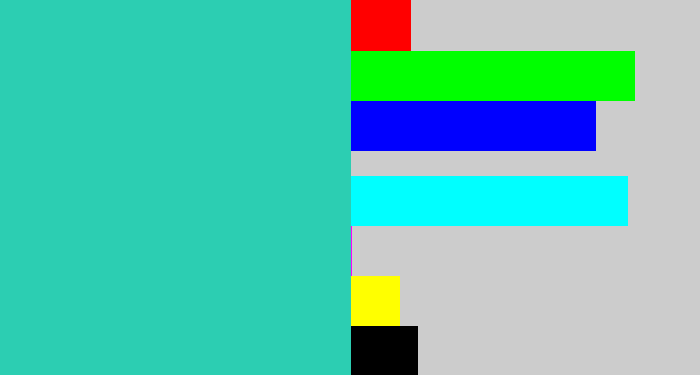 Hex color #2cceb2 - tealish