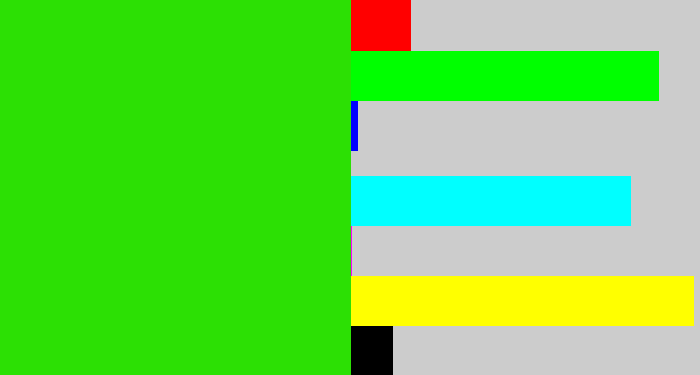 Hex color #2ce004 - vivid green