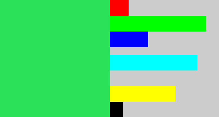 Hex color #2ce15a - bright light green