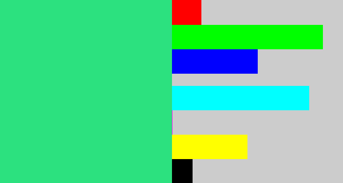 Hex color #2ce17f - weird green