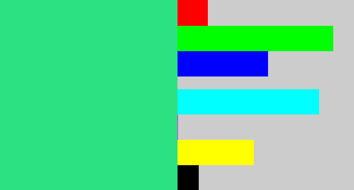 Hex color #2ce181 - weird green