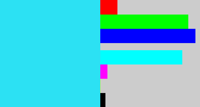Hex color #2ce1f3 - bright light blue