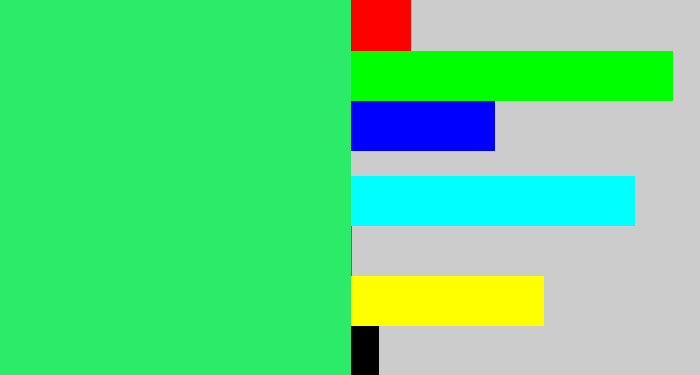 Hex color #2ceb69 - spearmint