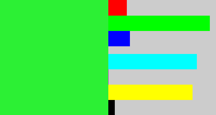 Hex color #2cf034 - hot green
