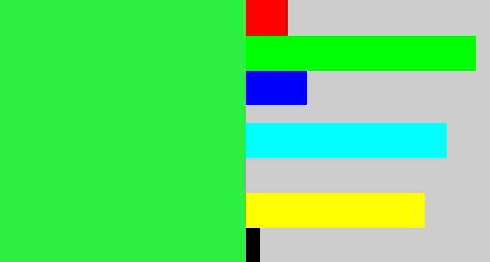 Hex color #2cf040 - bright light green