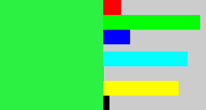 Hex color #2cf042 - bright light green