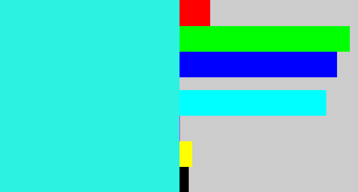 Hex color #2cf2e1 - bright light blue