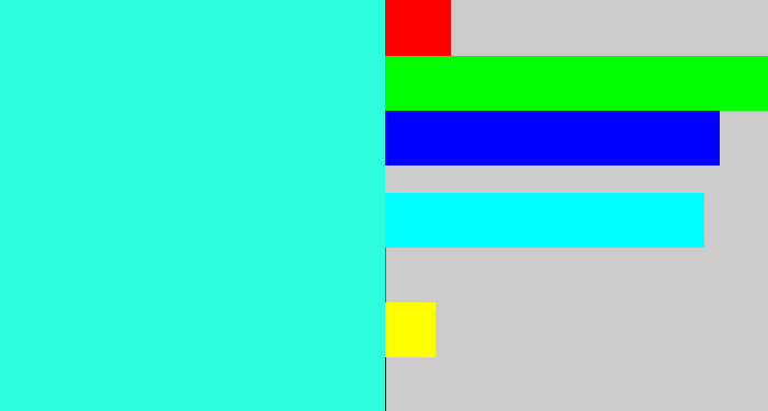 Hex color #2cfede - bright light blue