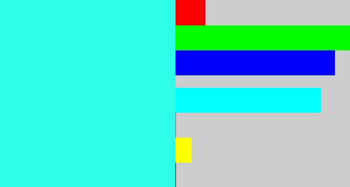 Hex color #2cfee8 - bright light blue