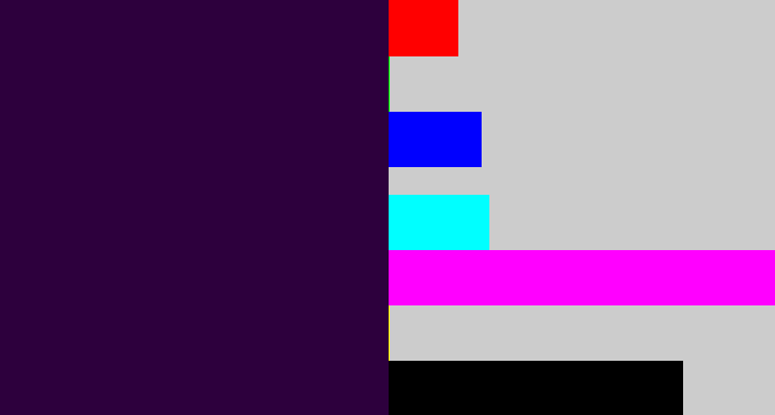 Hex color #2d003d - dark violet
