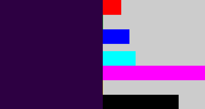 Hex color #2d0042 - dark violet