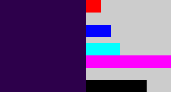 Hex color #2d004b - dark violet
